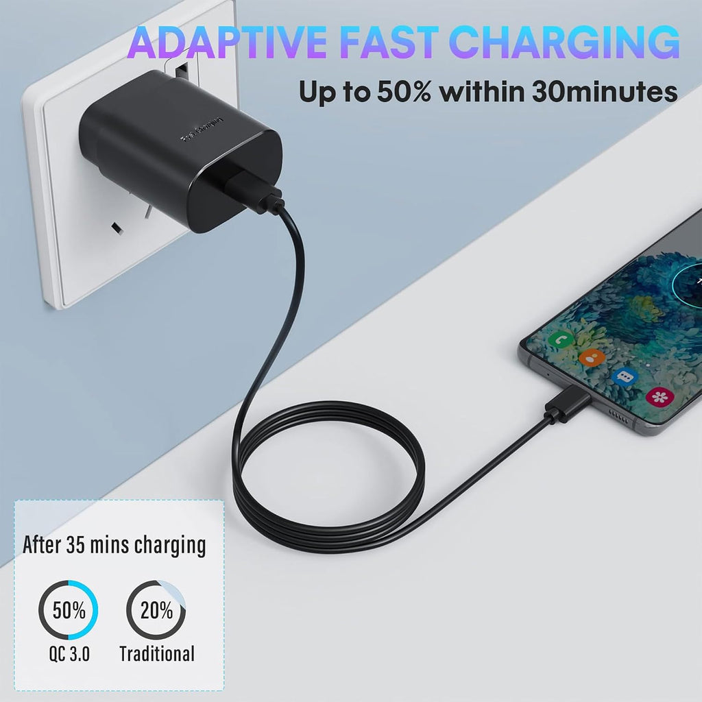 25W USB C Charger,Super Fast Charging Block,Type-C Power Adapter (2 Black and White)
