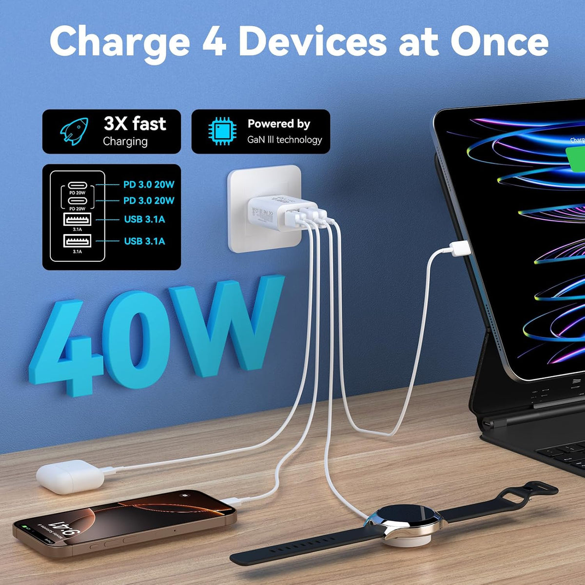 USB C Charger Block Multiple Ports Wall Charger Fast Phone Charging Blocks