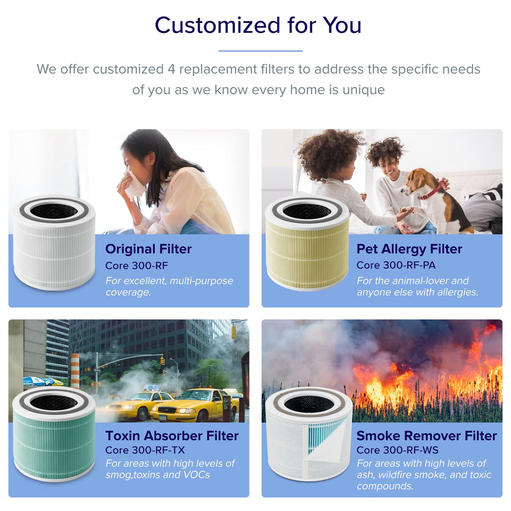 Levoit Air Purifier for Home Pets Hair Allergens in Bedroom Quiet Purifiers