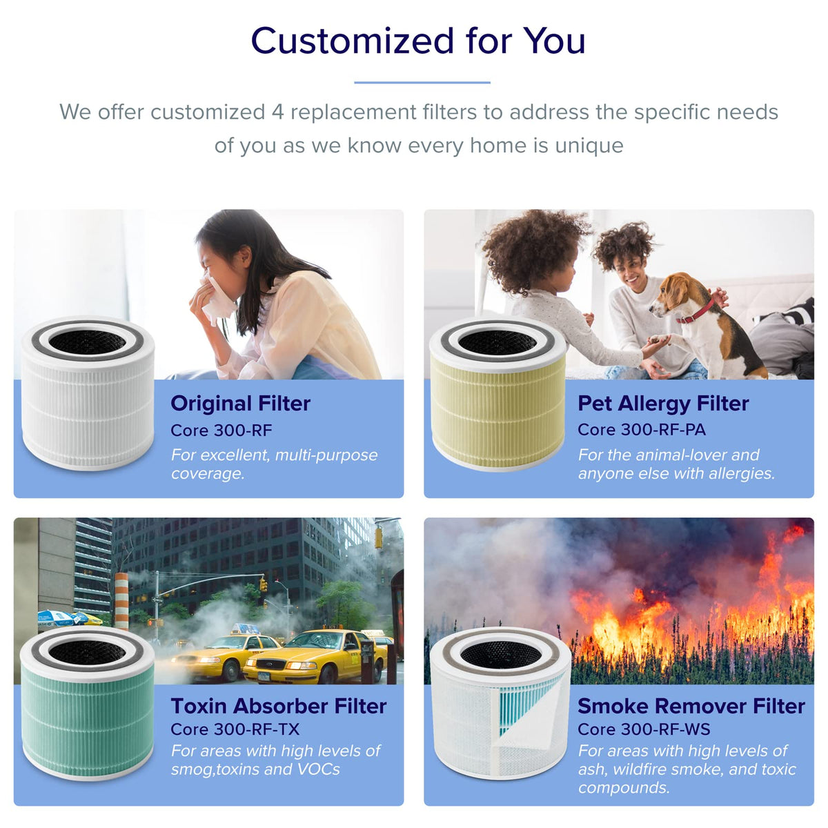 Levoit Air Purifier for Home Pets Hair Allergens in Bedroom Quiet Purifiers