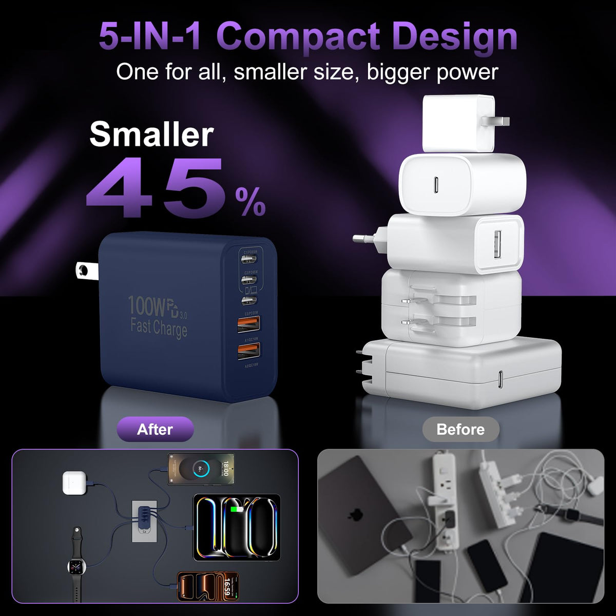 USB C Super Fast Charger Block, 100W USBC Charging Block Wall Plug Adapter