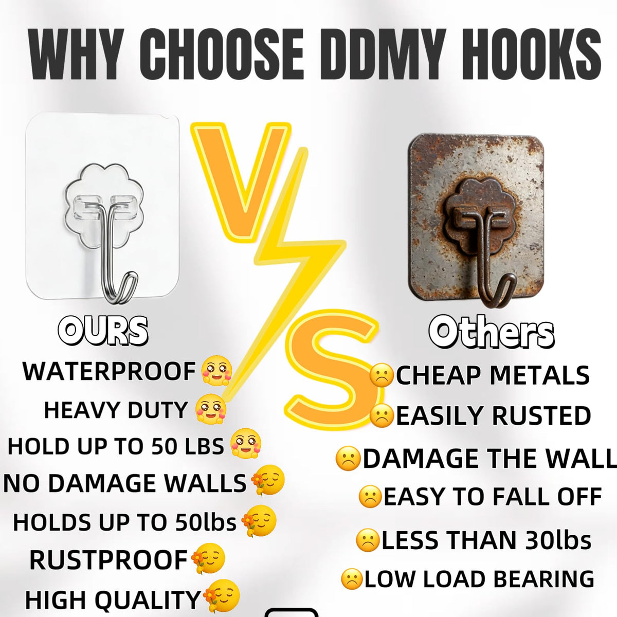 DDMY Adhesive Wall Hooks Clear 50lb(Max) Heavy Duty Hanging Sticky-10 Pack