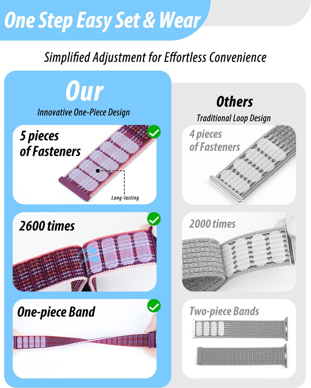 Nylon Loop Sport Band Compatible with Apple Watch Bands 38mm 40mm 41mm 42mm for Women Men, iWatch Wrist Straps for Se, Series 12 11 10 9 8 7, Breathable, Soft Band Ideal for Outdoor