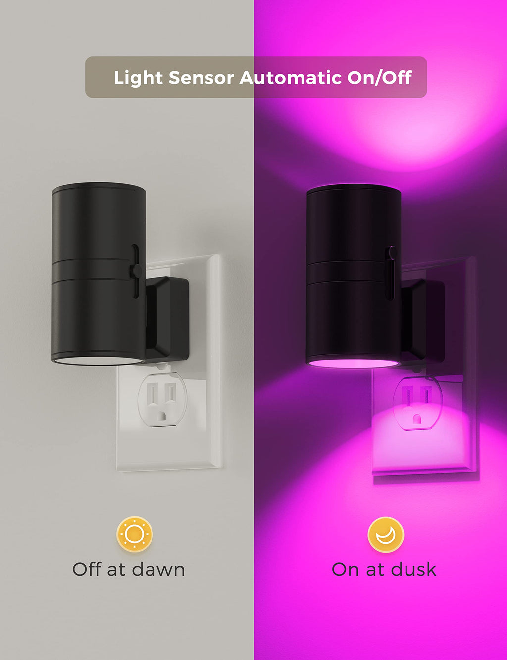 L LOHAS LED Night Light Plug in, Night Lights Plug into Wall, Soft White