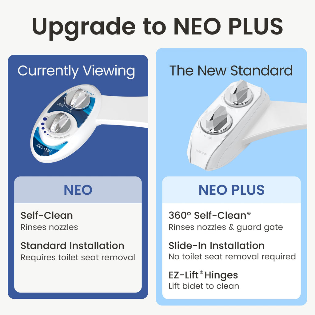 LUXE Bidet NEO 120 - Bidet Attachment for Toilet Seat, White