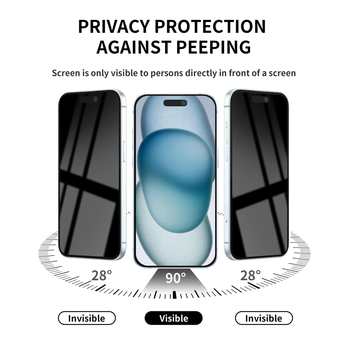 2 Pack Privacy Screen Protector for iPhone 14 Pro Max Purple