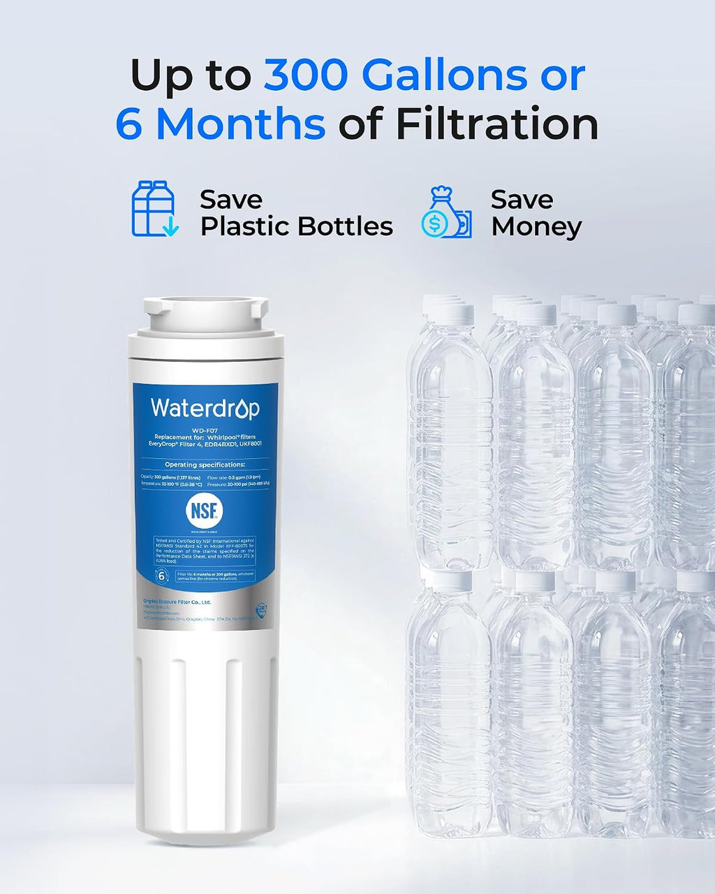 Waterdrop EDR4RXD1 Water Filter Replacement for EveryDrop® Filter 4