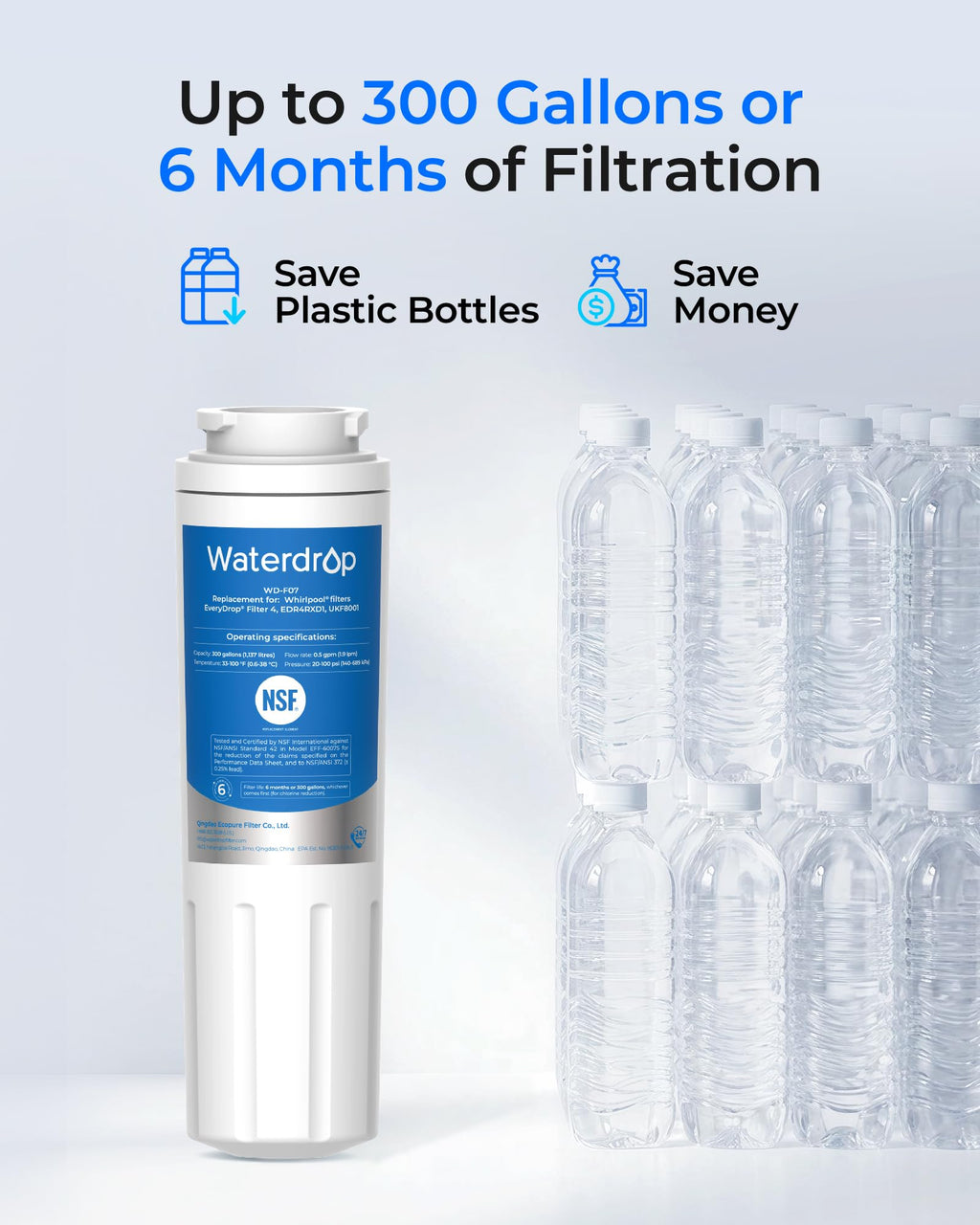Waterdrop EDR4RXD1 Water Filter Replacement for EveryDrop® Filter 4