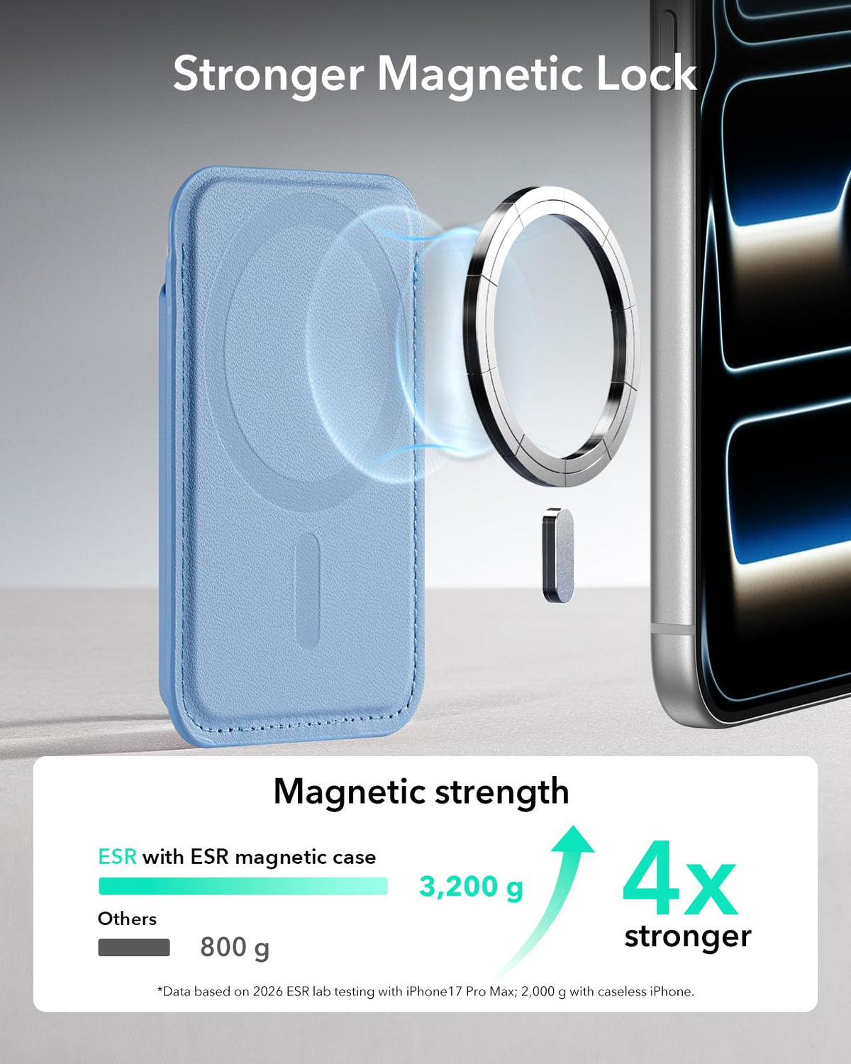 ESR for MagSafe Wallet, 5 Card Holder for Phone Case, RFID Blocking