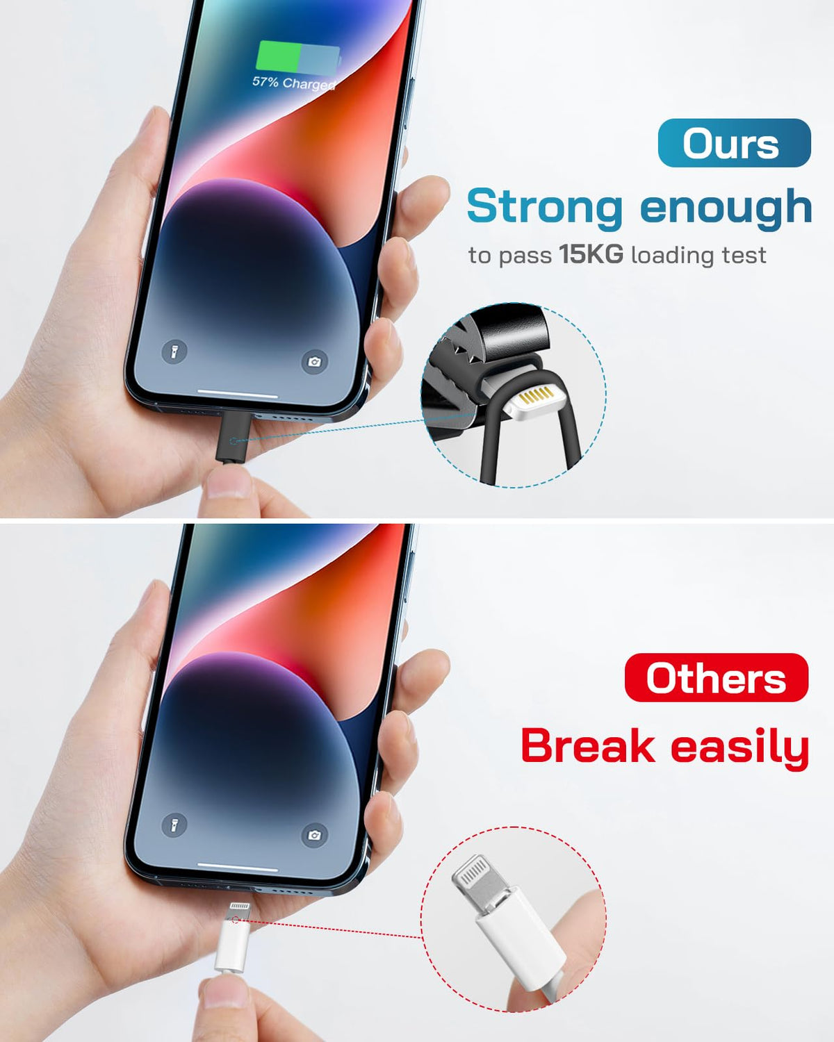 CXX 20W Fast Charger for iPhone 14/13/12 [3-Pack, MFi Certified]