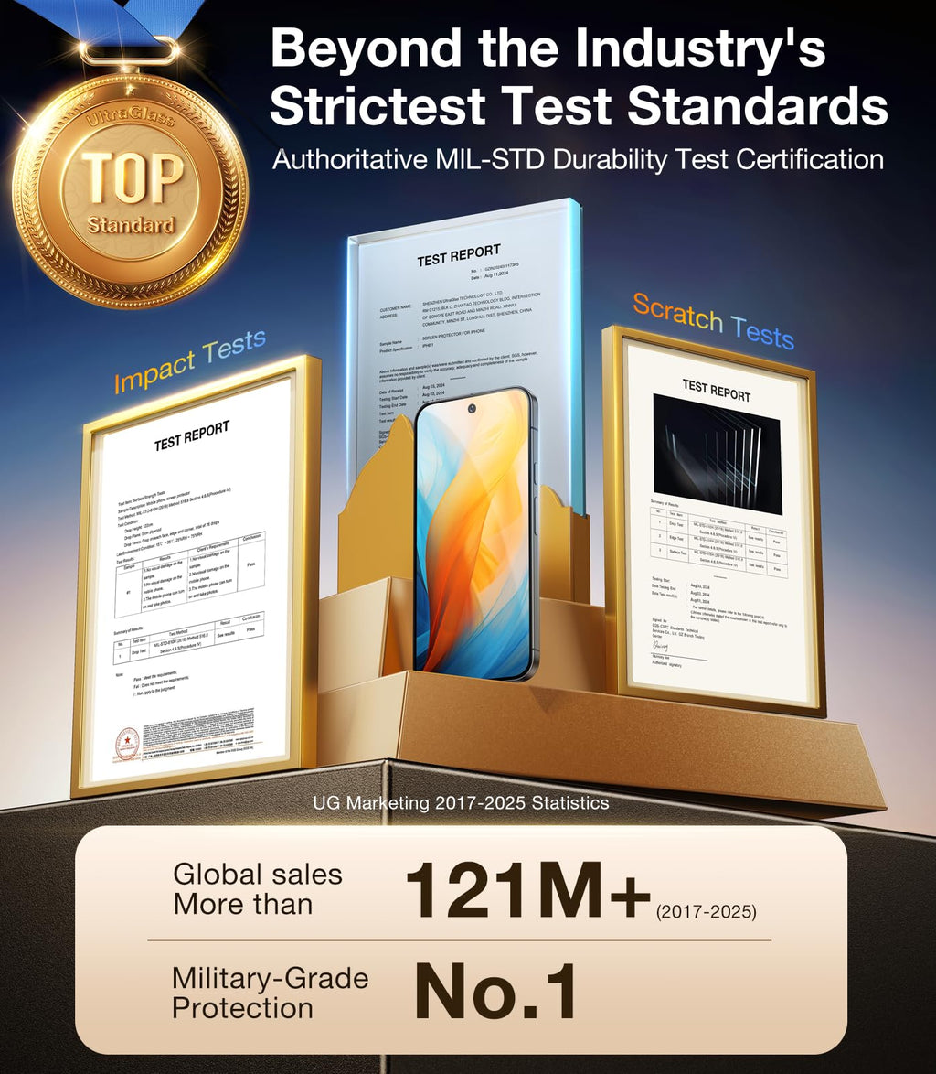 UltraGlass TOP 9H+ Armor for iPhone 14 Pro Max Privacy Screen Protector