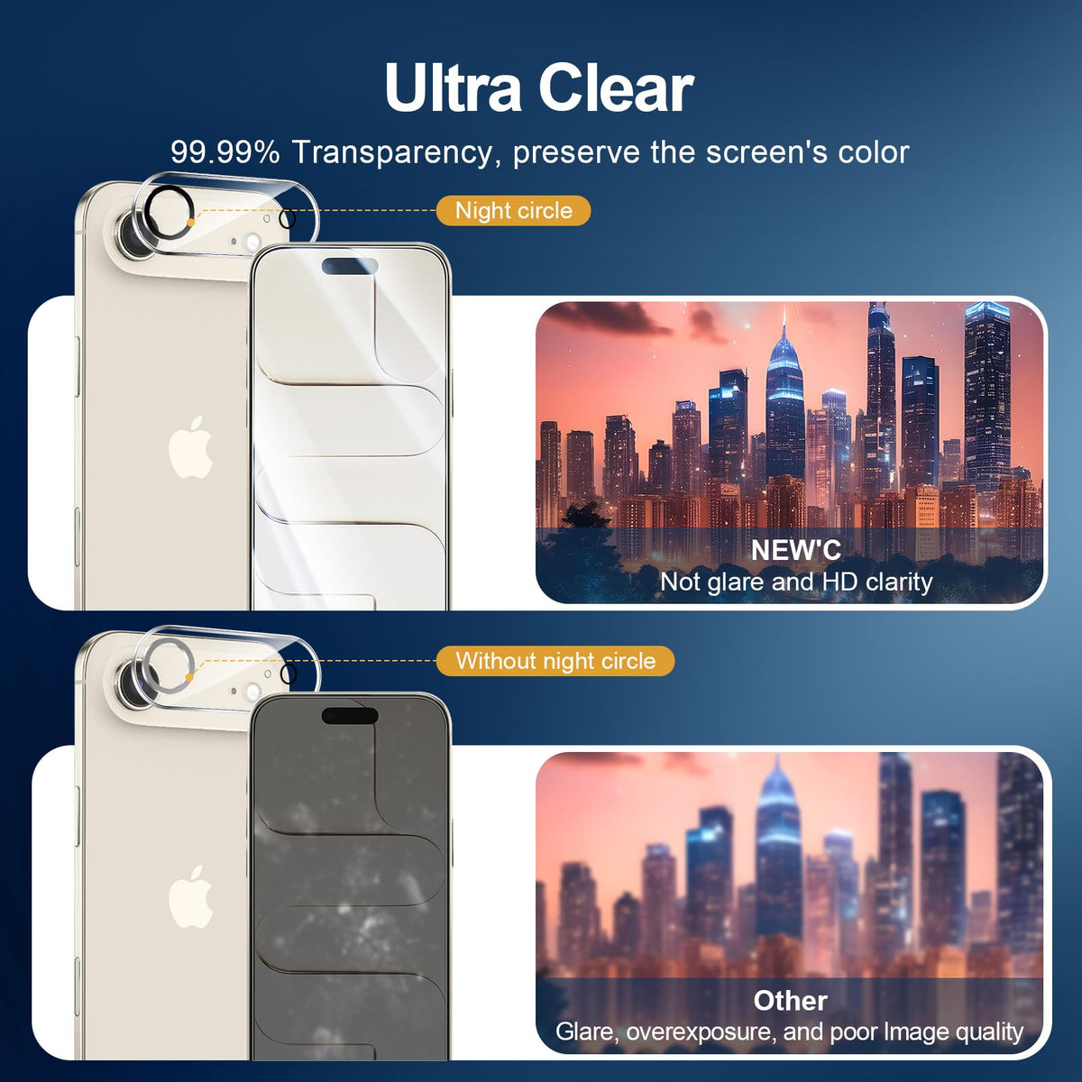 NEW'C for iPhone 16 Pro Screen Protector + Camera Lens Protector + Tool