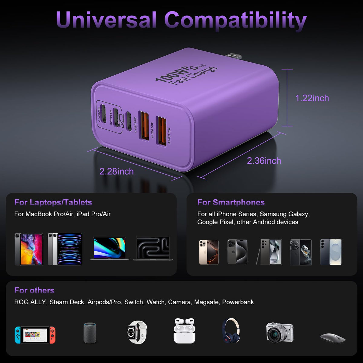 USB C Super Fast Charger Block, 100W USBC Charging Block Wall Plug Adapter