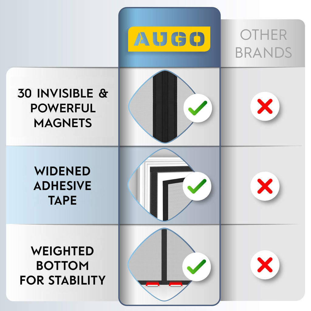 AUGO Magnetic Screen Door - Self Sealing, Heavy Duty, Hands Free Mesh Partition Keeps Bugs Out - Pet and Kid Friendly - Patent Pending Keep Open Feature - 38 Inch x 83 Inch