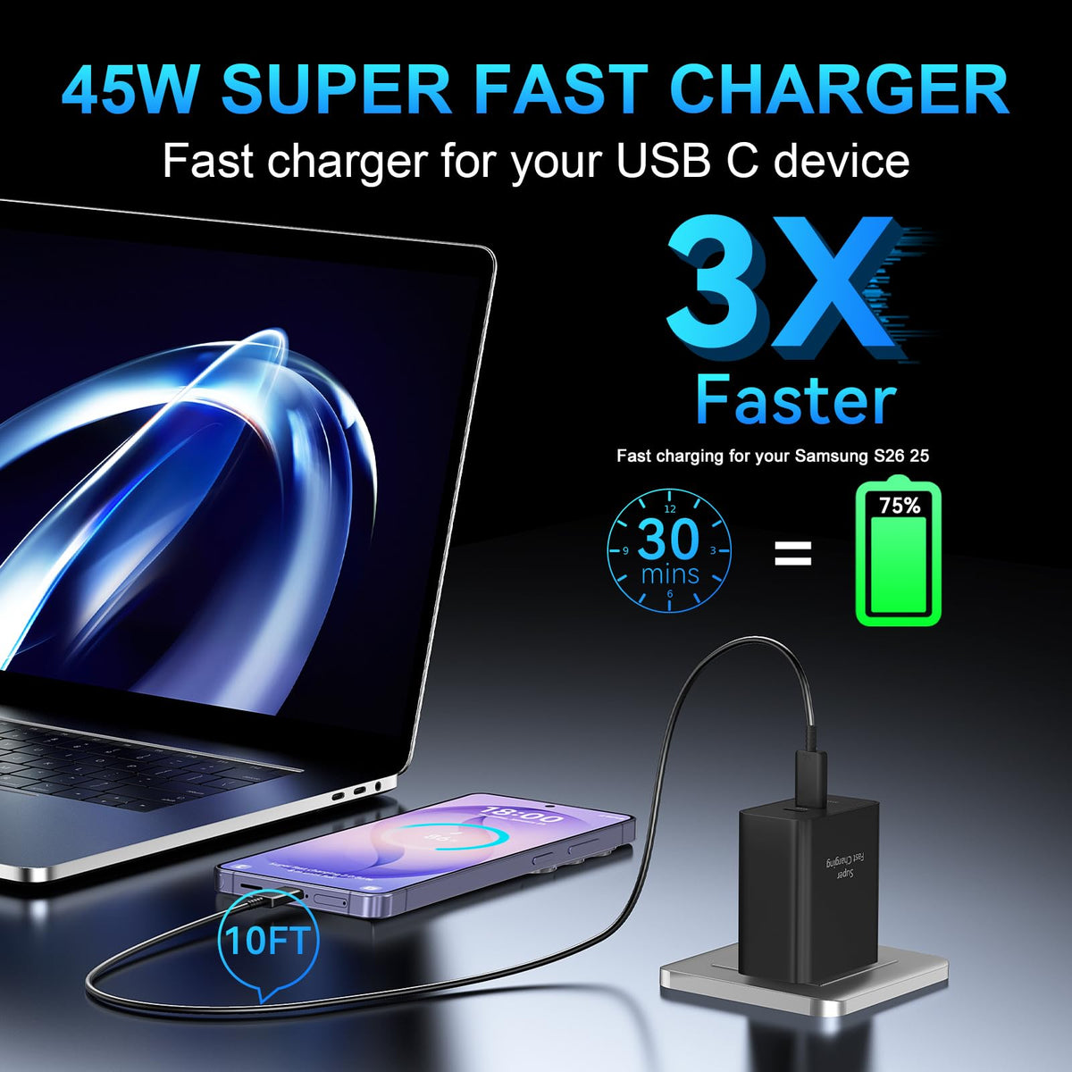 iPhone 18 17 Pro Max Charger Fast Charging 45W USBC iPhone Duo Fast Charger