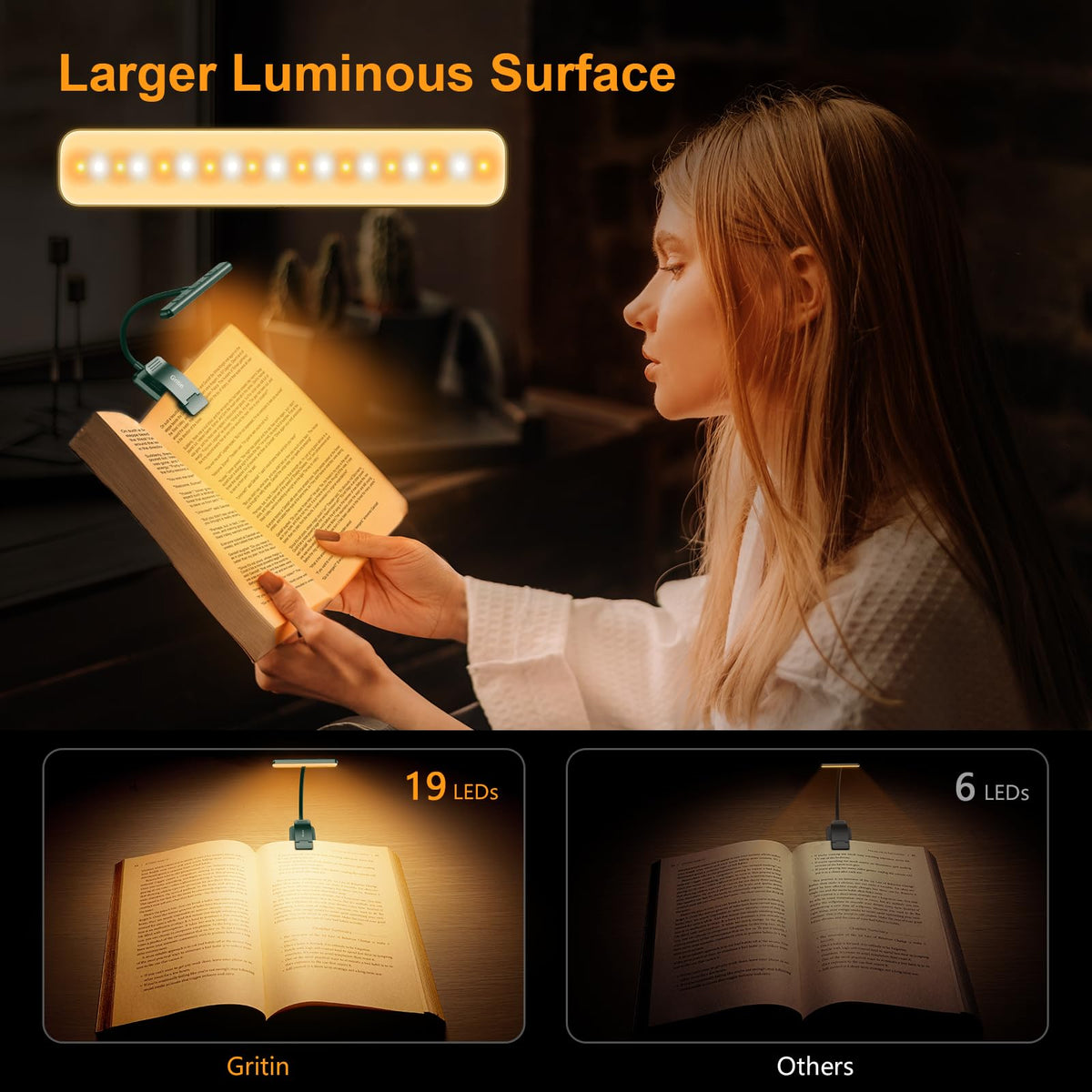 Gritin 19 LED Rechargeable Book Light for Reading in Bed