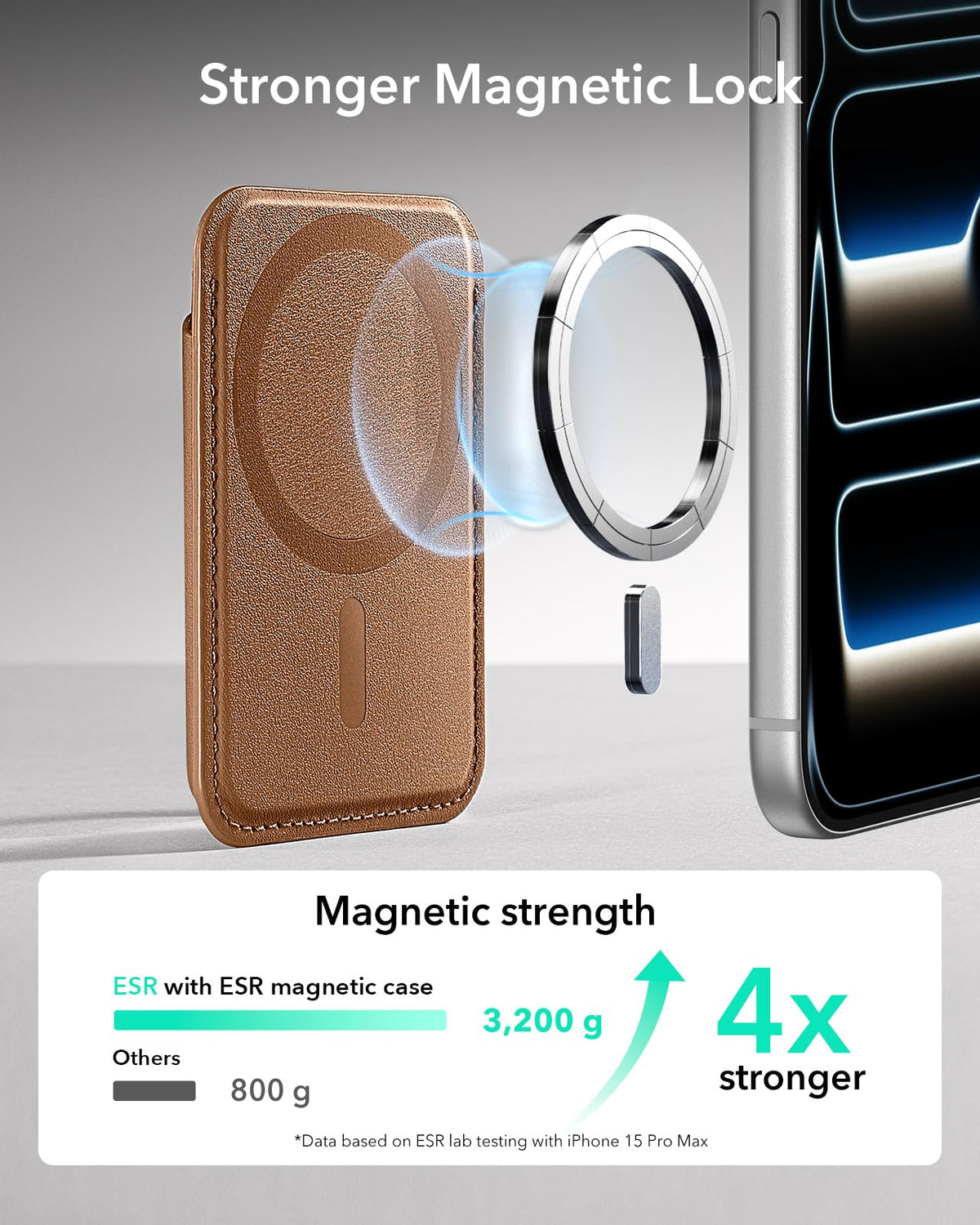 ESR for MagSafe Wallet, 5 Card Holder for Phone Case, RFID Blocking