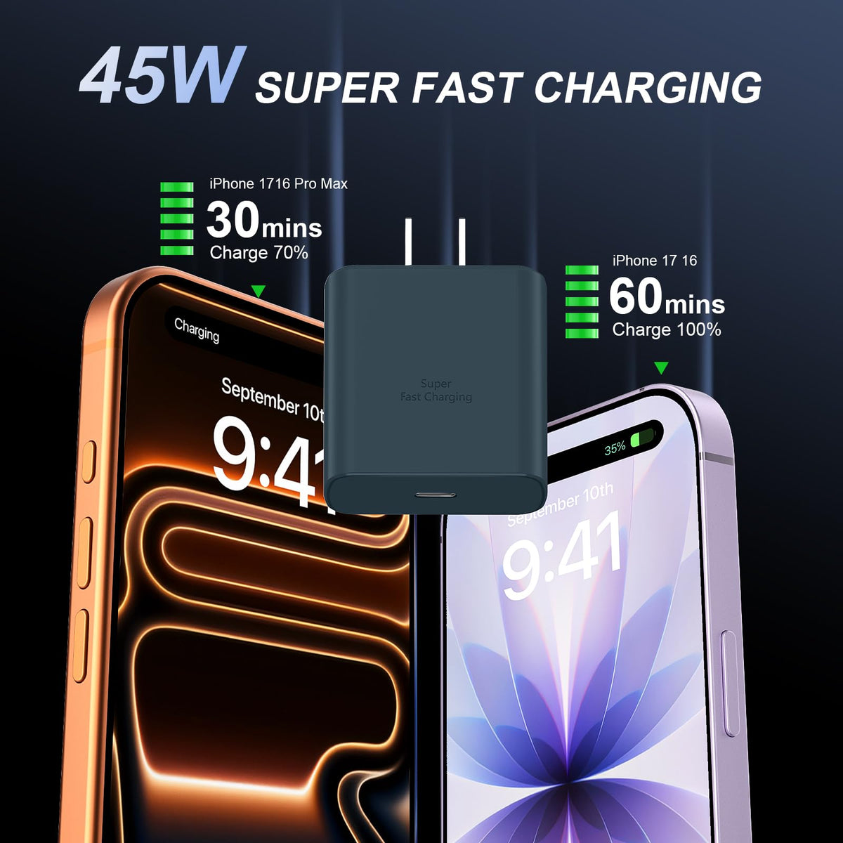 iPhone 18 17 Pro Max Charger Fast Charging 45W USBC iPhone Duo Fast Charger