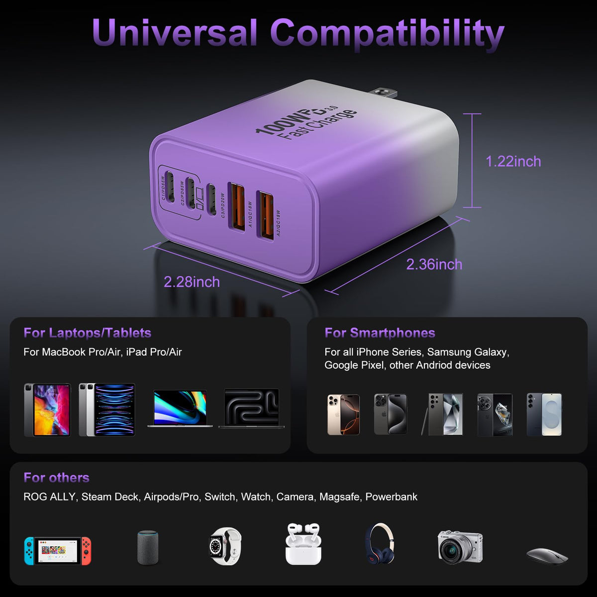 USB C Super Fast Charger Block, 100W USBC Charging Block Wall Plug Adapter
