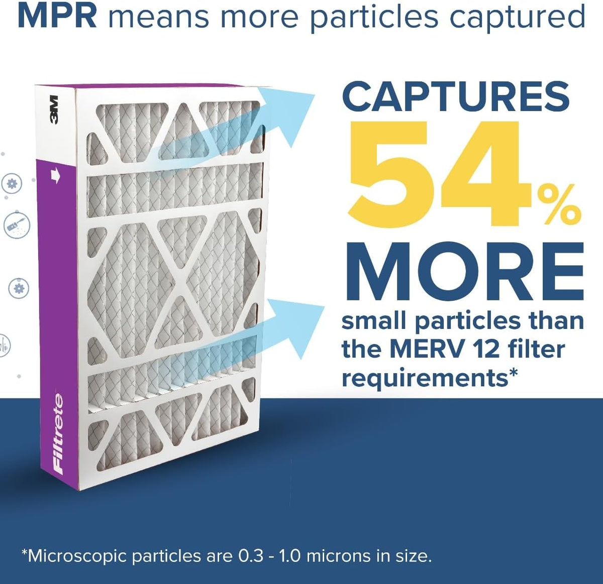 Filtrete 20x25x4 Air Filter, MERV 12, MPR 1550, 2 HVAC Filters