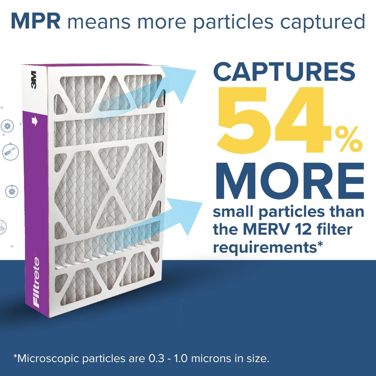 Filtrete 20x25x4 Air Filter, MERV 12, MPR 1550, 2 HVAC Filters