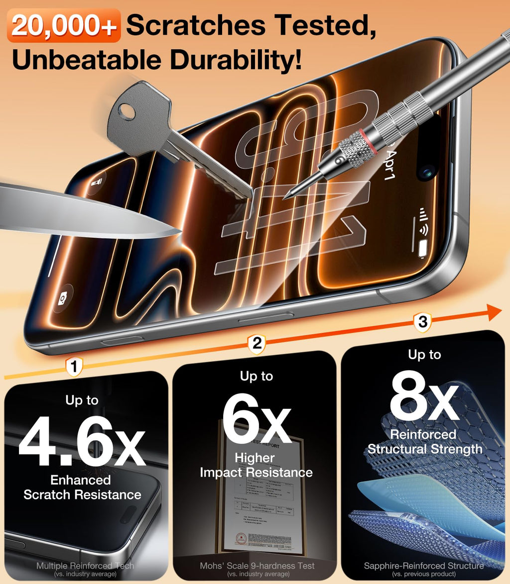 UltraGlass TOP 9H+ Armor for iPhone 14 Pro Max Privacy Screen Protector
