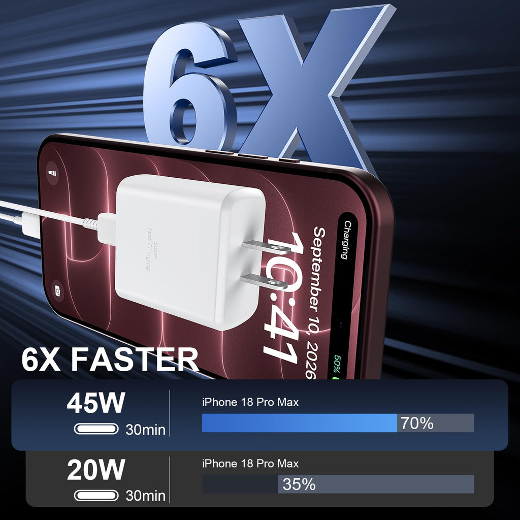 iPhone 18 17 Pro Max Charger Fast Charging 45W USBC iPhone Duo Fast Charger