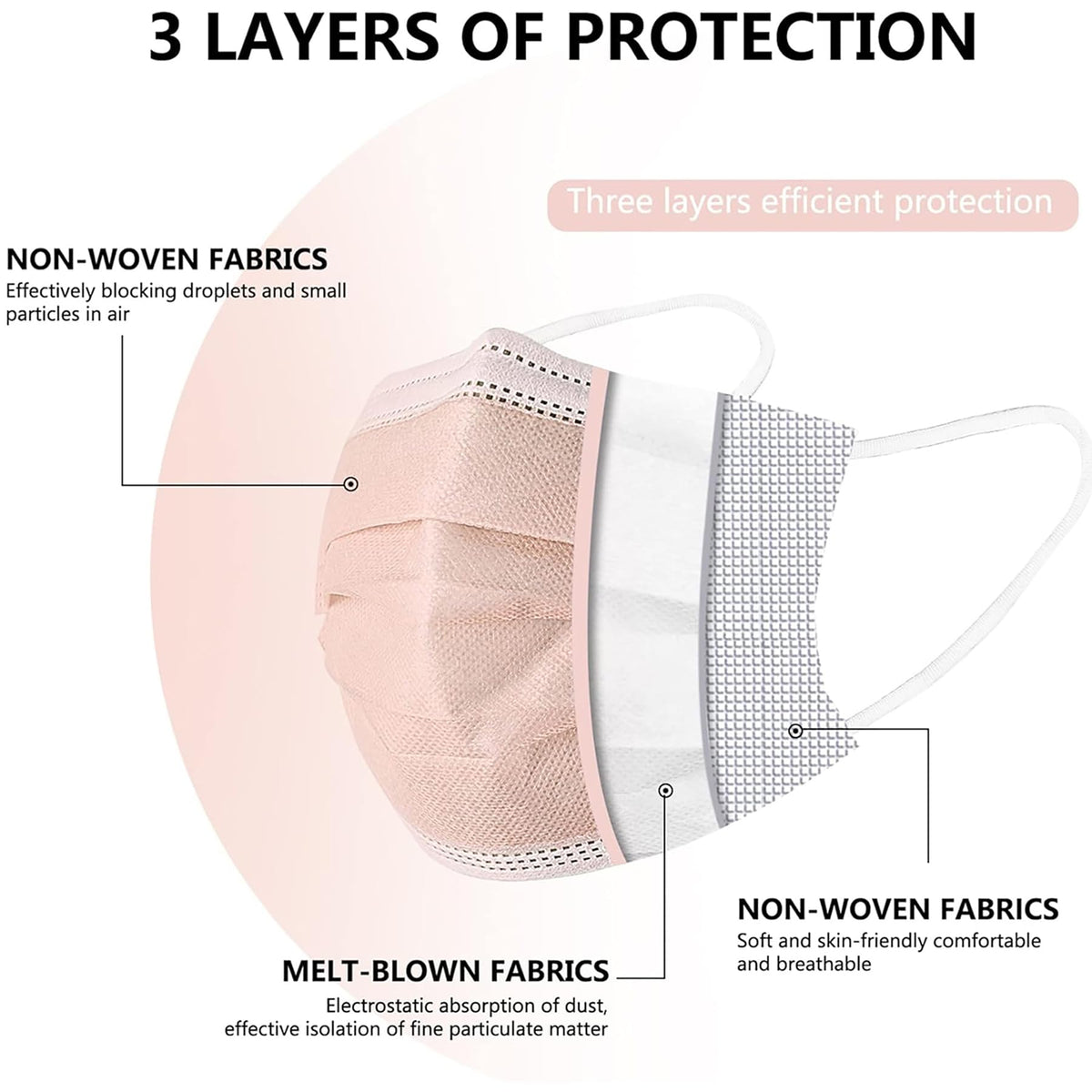 akgk KN95 Face Mask 50 PCS, Breathable Protection Masks, 5-Ply KN95 Black Masks, Cup Dust Safety Masks