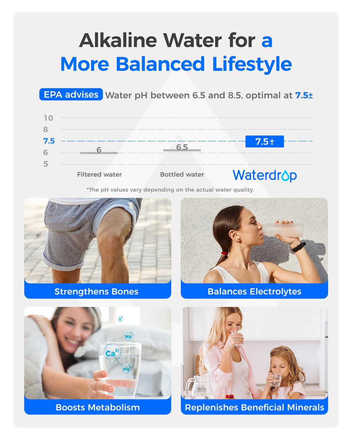 Waterdrop LT1000PC ADQ747935 MDJ64844601 Refrigerator Water Filter, 3 Pack