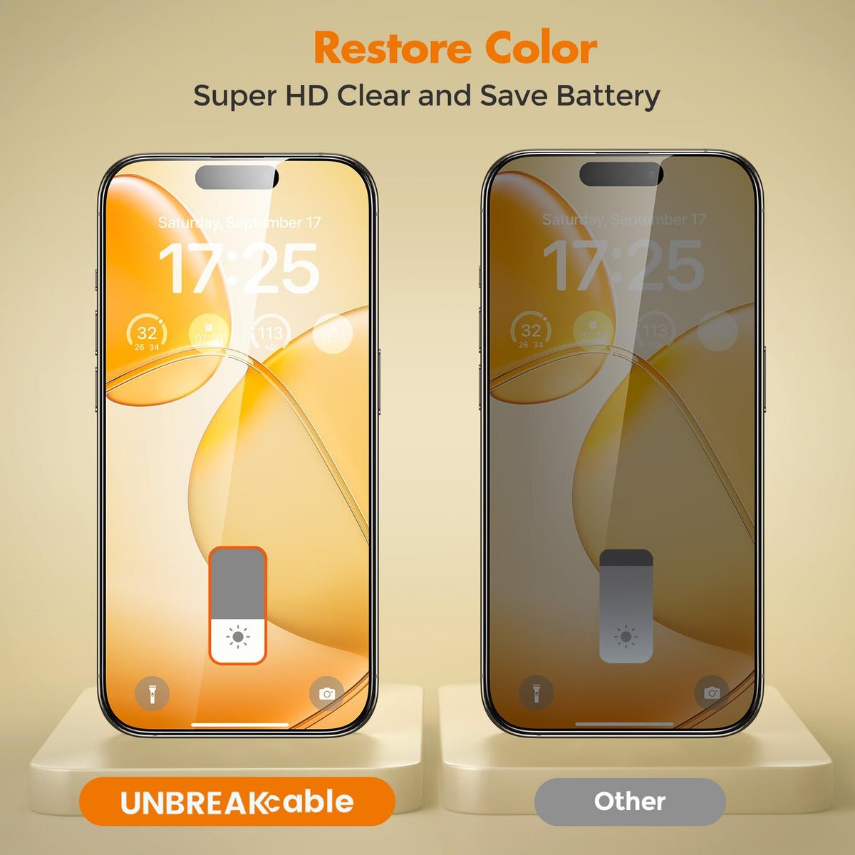 UNBREAKcable Privacy Screen Protector for iPhone 16 Pro Max, Full Coverage