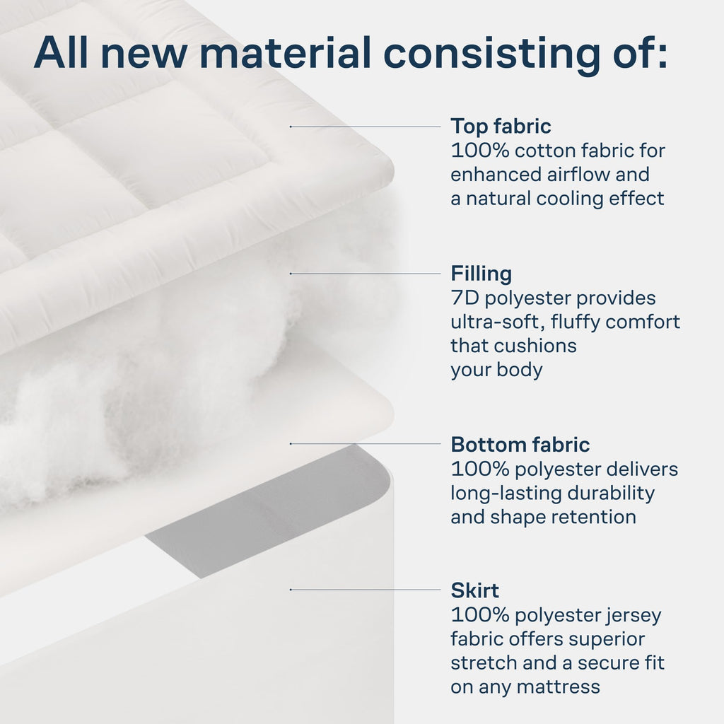 Niagara Sleep Solution 100% Cotton Top Queen Size Mattress Pad, Pillow Top