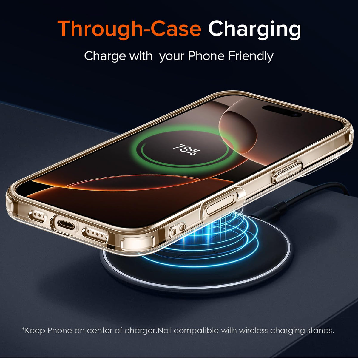 ivoler 3-in-1 Case for iPhone 16 Plus 6.7 inch, Clear