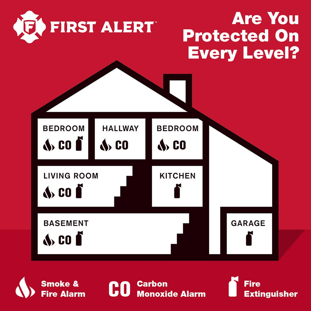 First Alert Hardwire Combination Smoke & Carbon Monoxide Alarm