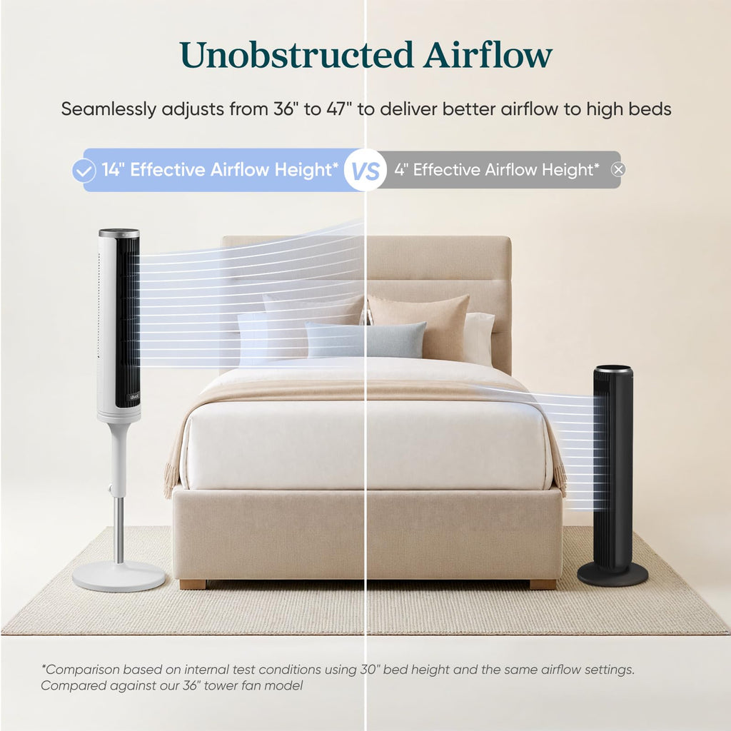 Levoit Tower Fan for Bedroom, 20dB Quiet Desk Fan, Easy to Carry & Plug-in