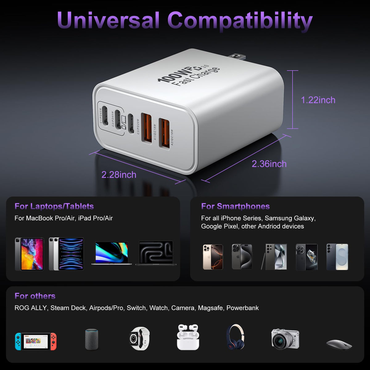 USB C Super Fast Charger Block, 100W USBC Charging Block Wall Plug Adapter