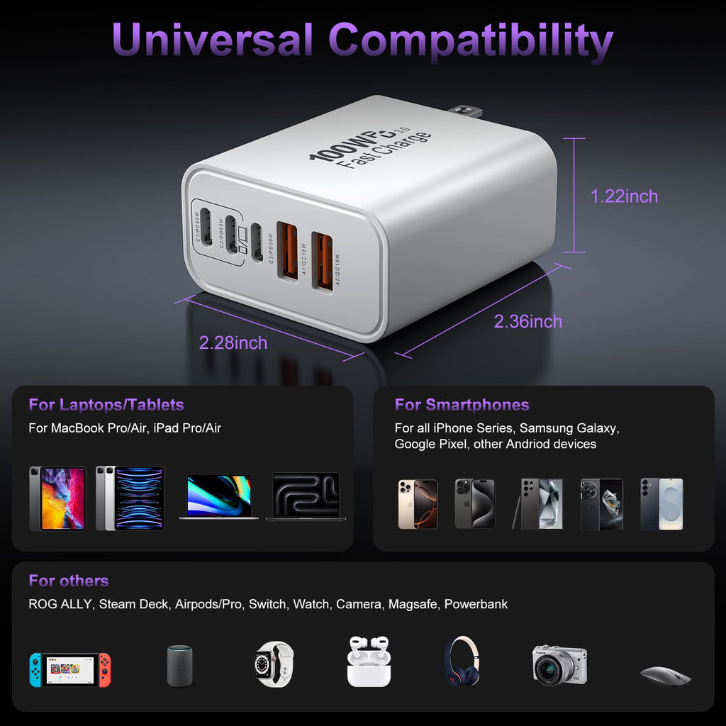 USB C Super Fast Charger Block, 100W USBC Charging Block Wall Plug Adapter