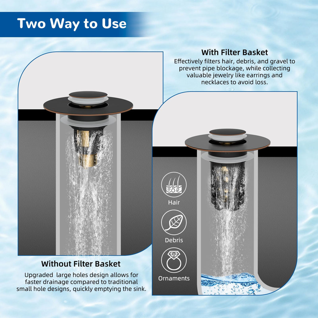 Hibbent Upgraded 3 in 1 Bathroom Sink Drain Strainer, Pop Up Stopper