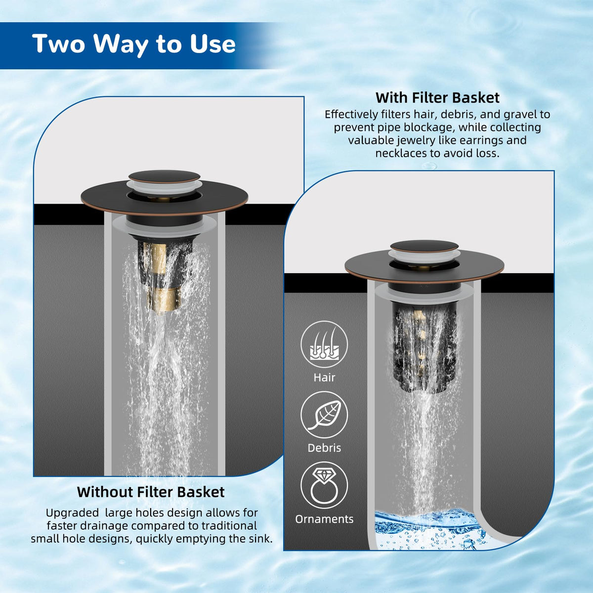 Hibbent Upgraded 3 in 1 Bathroom Sink Drain Strainer, Pop Up Stopper