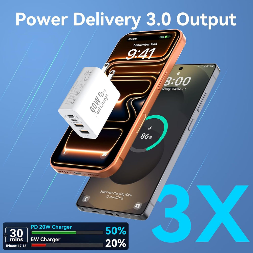 USB C Charger Block Multiple Ports Wall Charger Fast Phone Charging Blocks