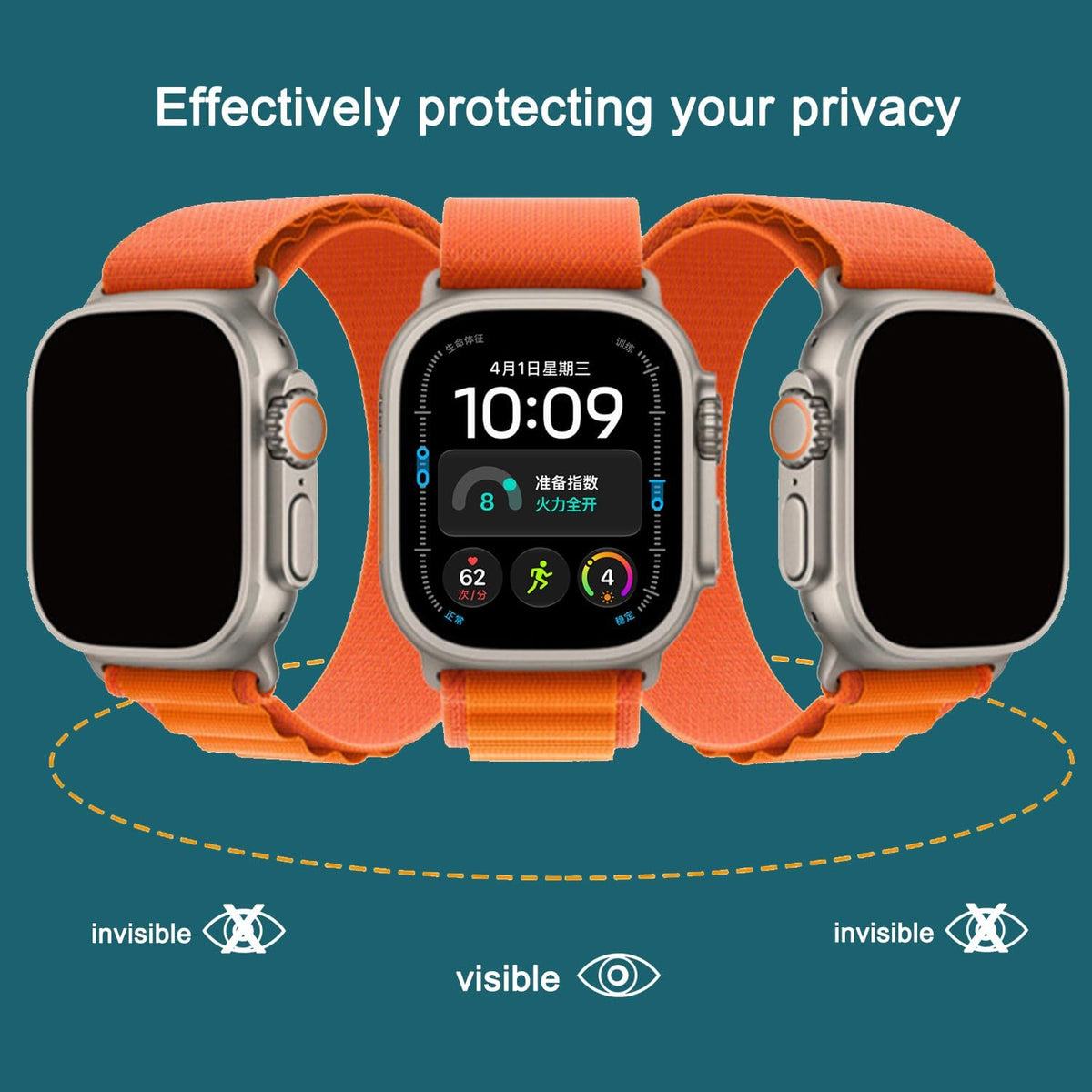 Ailun 3 Pack Screen Protector for Apple Watch Ultra 4/3/2/Ultra [Clear]