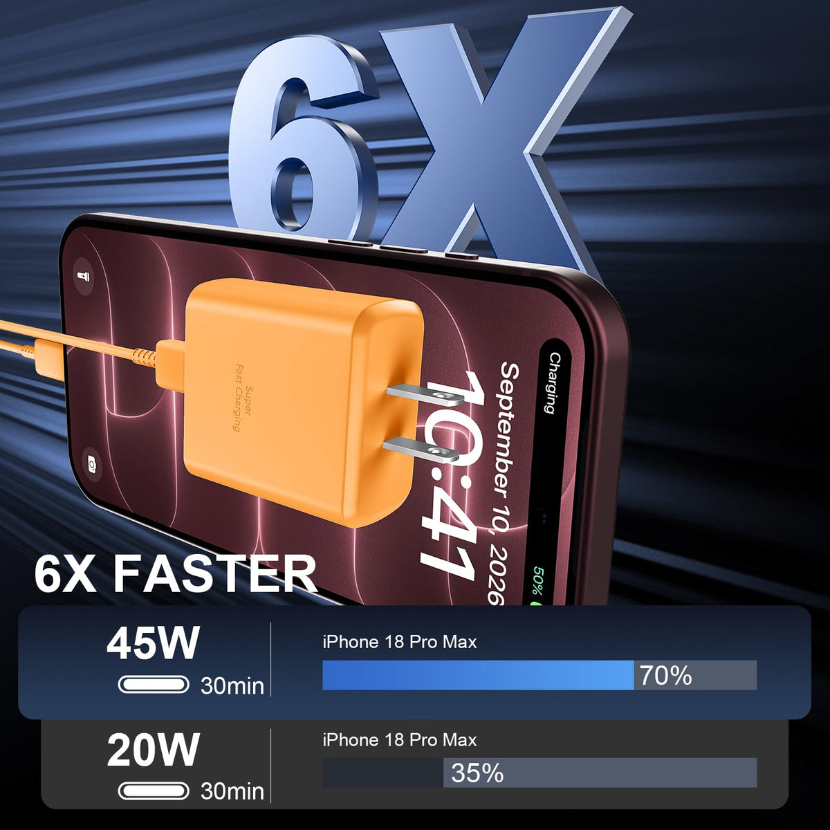 iPhone 18 17 Pro Max Charger Fast Charging 45W USBC iPhone Duo Fast Charger