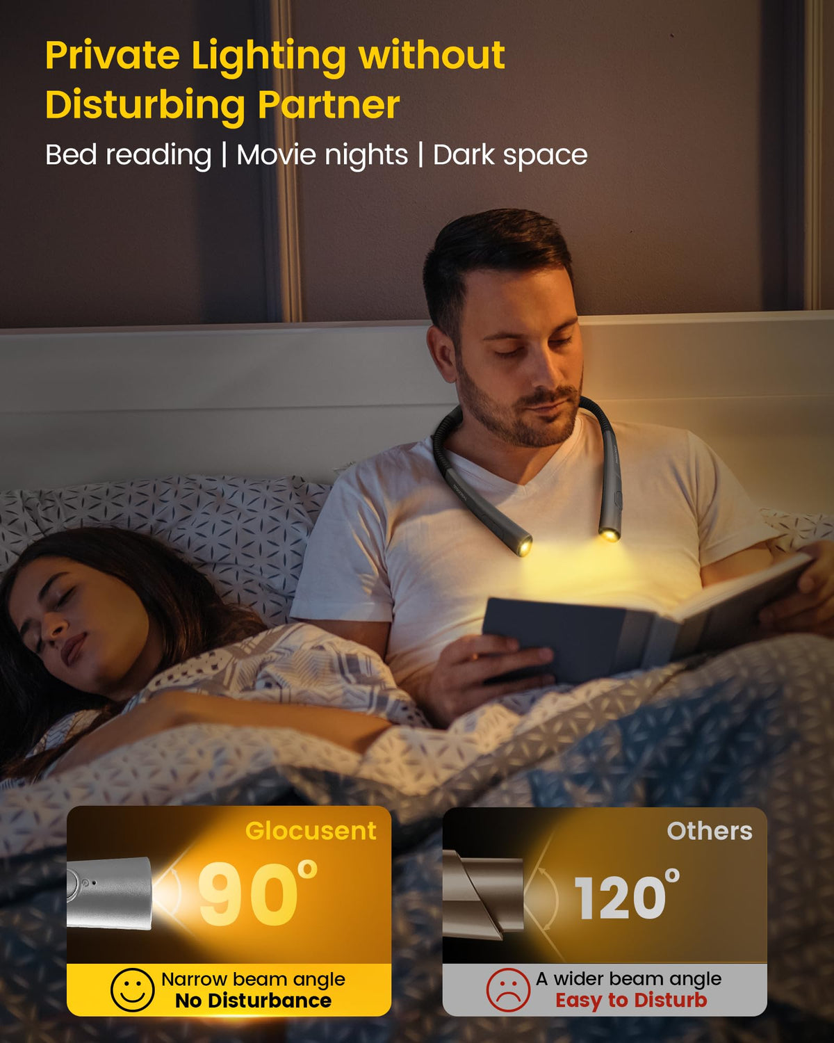 Glocusent Reading Light,Pink Neck Light,80-hr Rechargeable Book Light