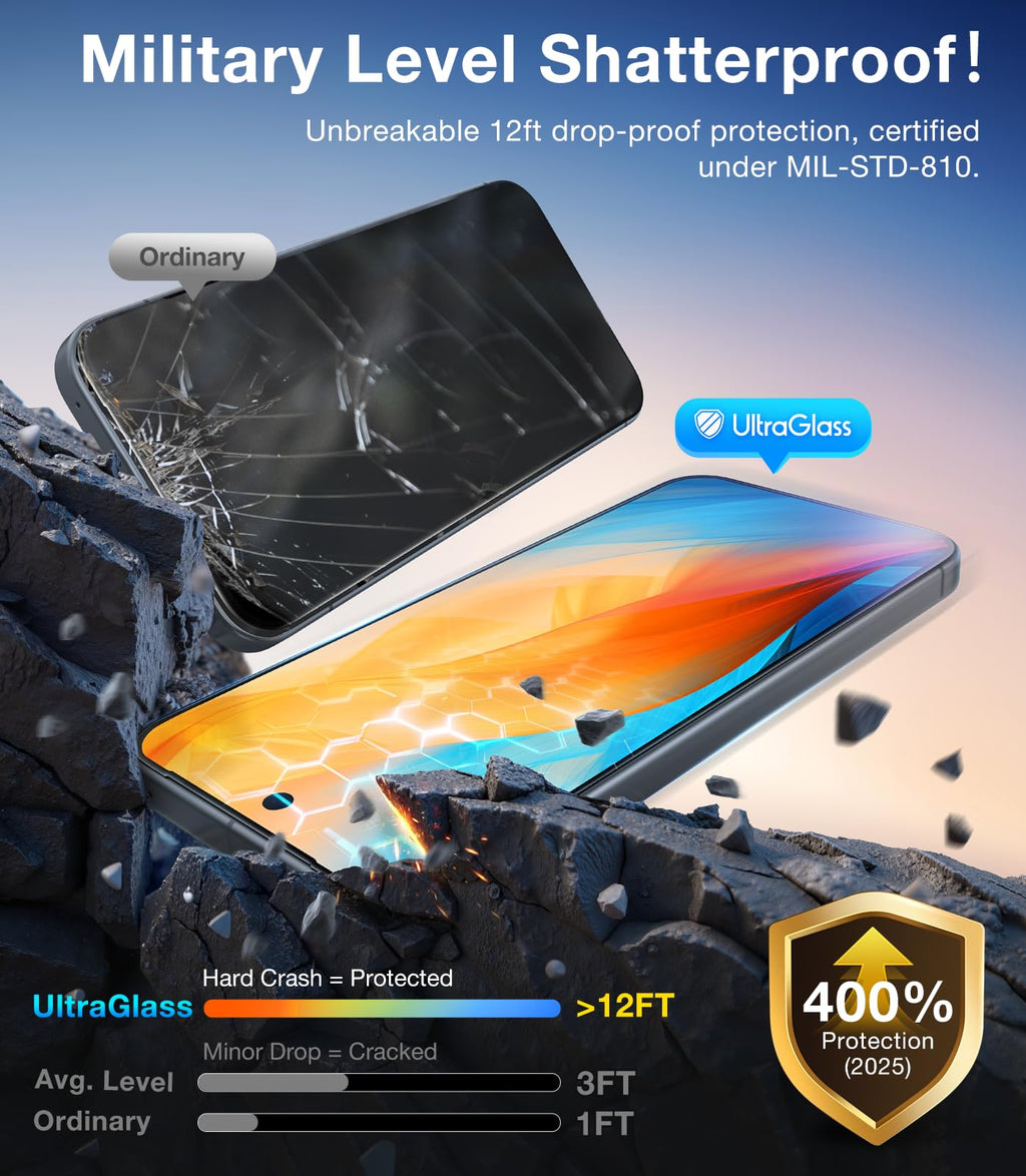 UltraGlass TOP 9H+ Armor for iPhone 14 Pro Max Privacy Screen Protector
