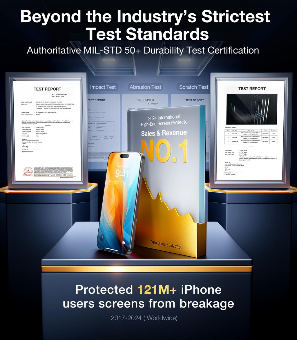 UltraGlass TOP 9H+ Armor for iPhone 14 Pro Max Privacy Screen Protector