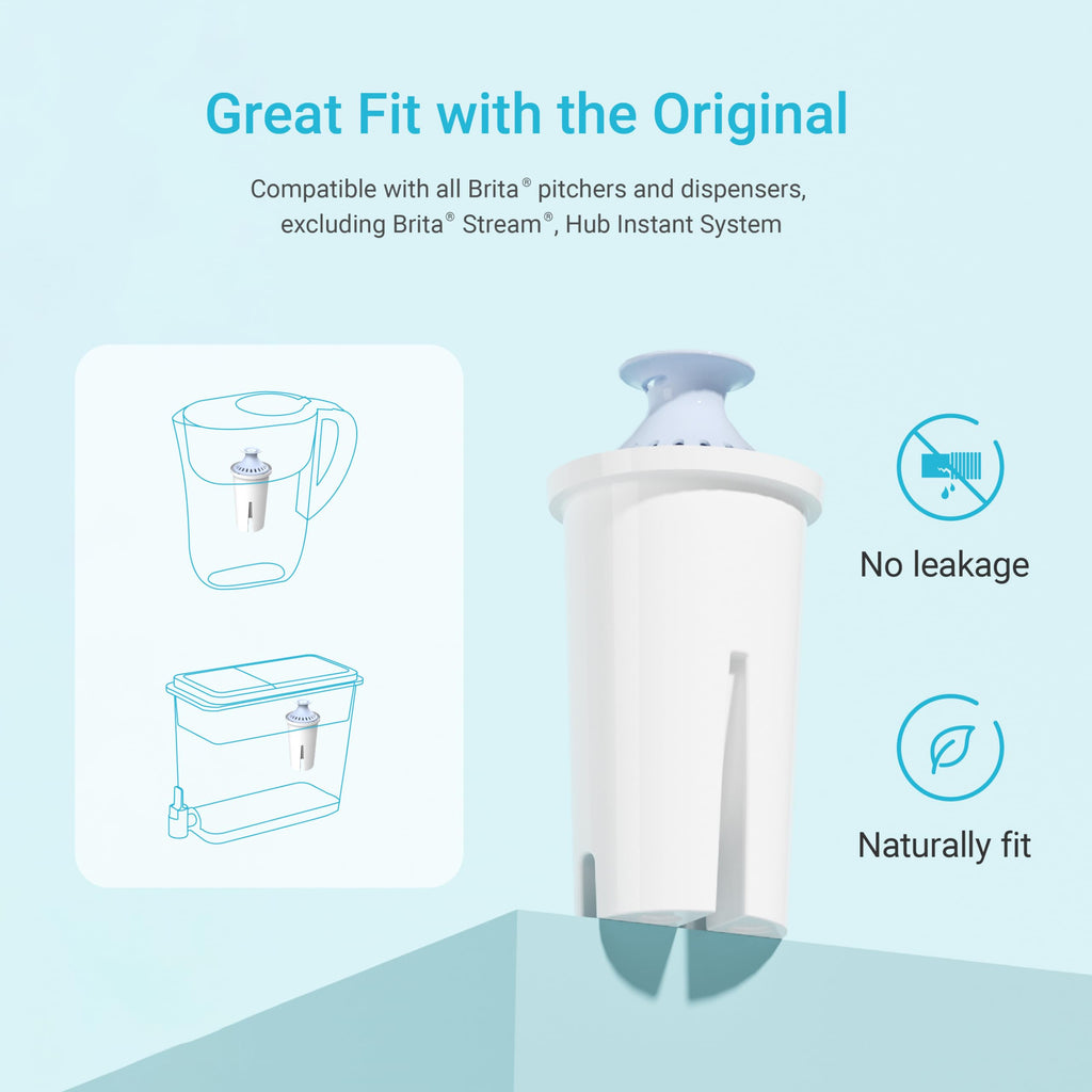 AQUA CREST Filter Replacement for Brita® Water Pitcher & Dispenser, 3 Pack
