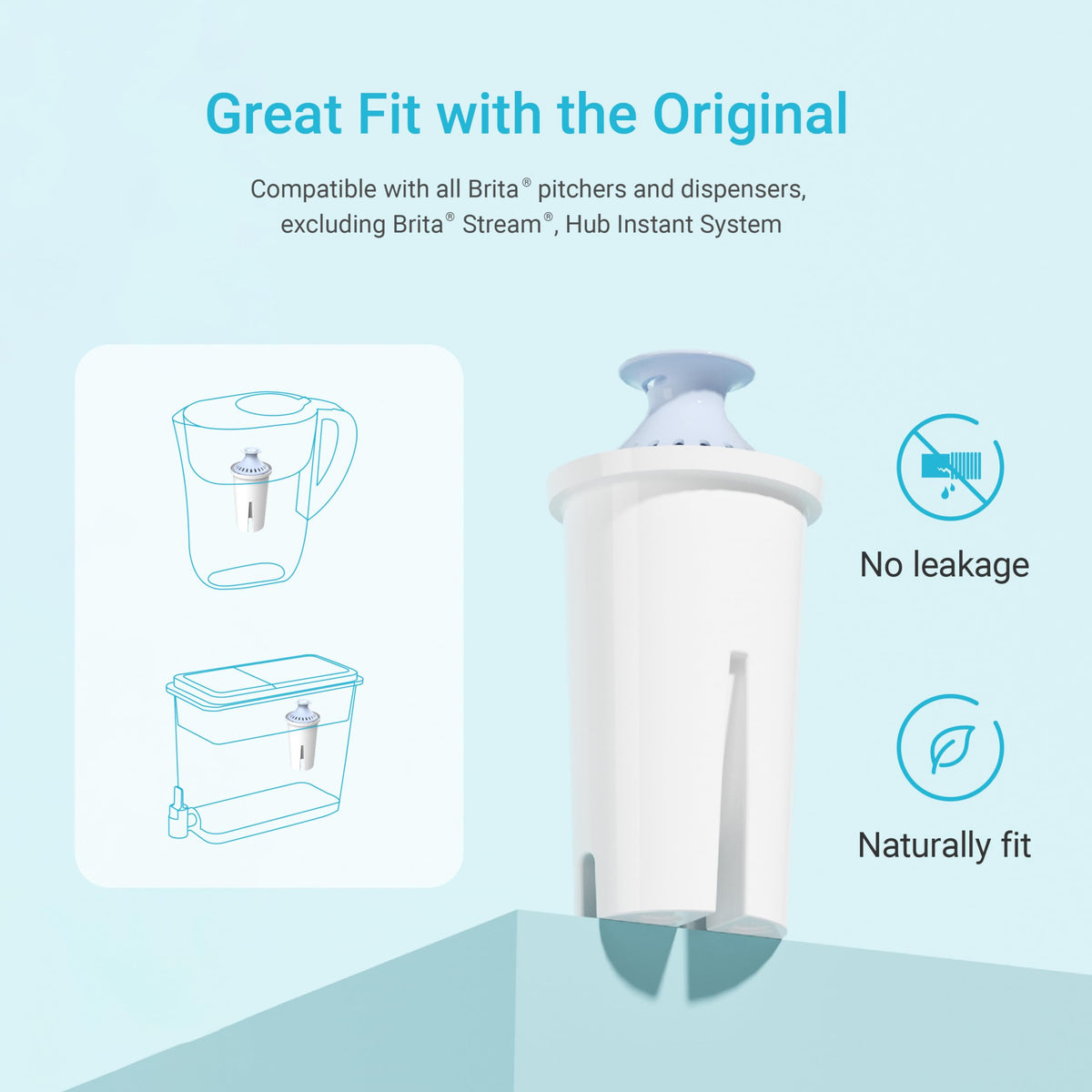 AQUA CREST Filter Replacement for Brita® Water Pitcher & Dispenser, 3 Pack