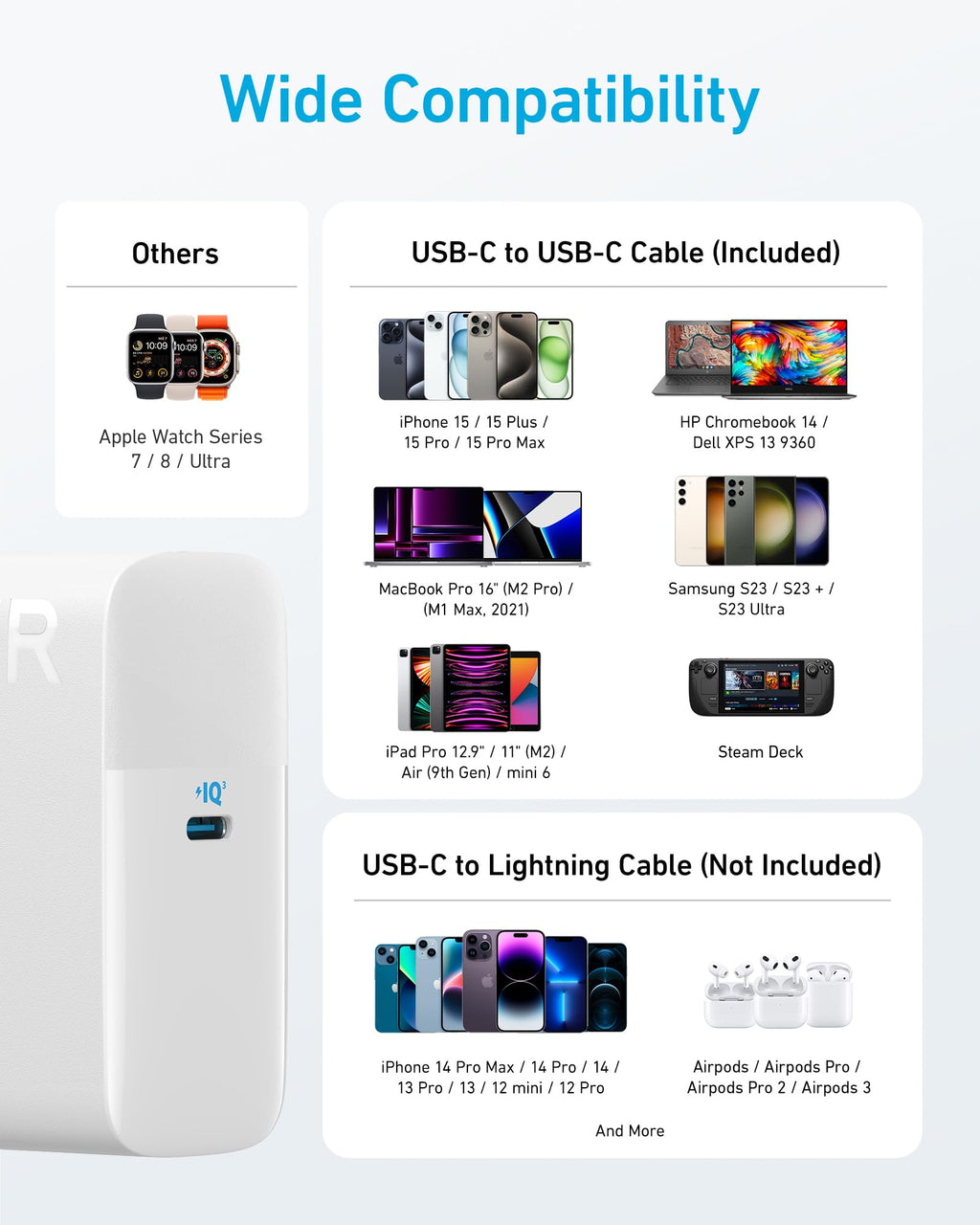 Anker Laptop Charger, Compact Foldable 100W USB C Charger with 5FT Cable