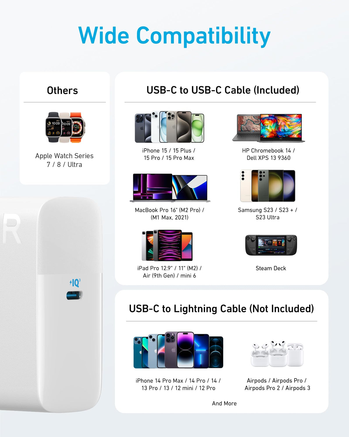 Anker Laptop Charger, Compact Foldable 100W USB C Charger with 5FT Cable