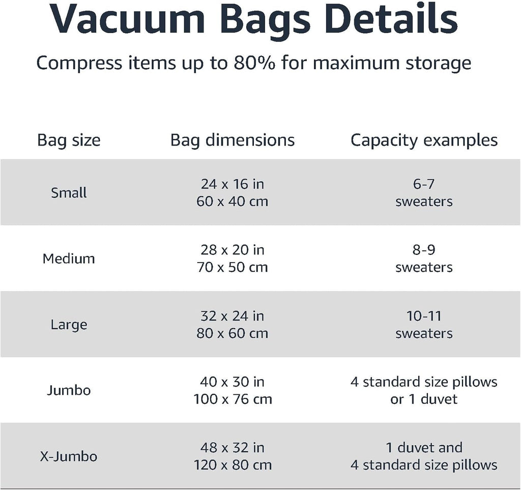 Amazon Basics Vacuum Storage Bags for Clothes, Space Saving Compression Storage Bags with Hand Pump, Heavy Duty, Stackable, Jumbo Size, Clear, 6-Pack