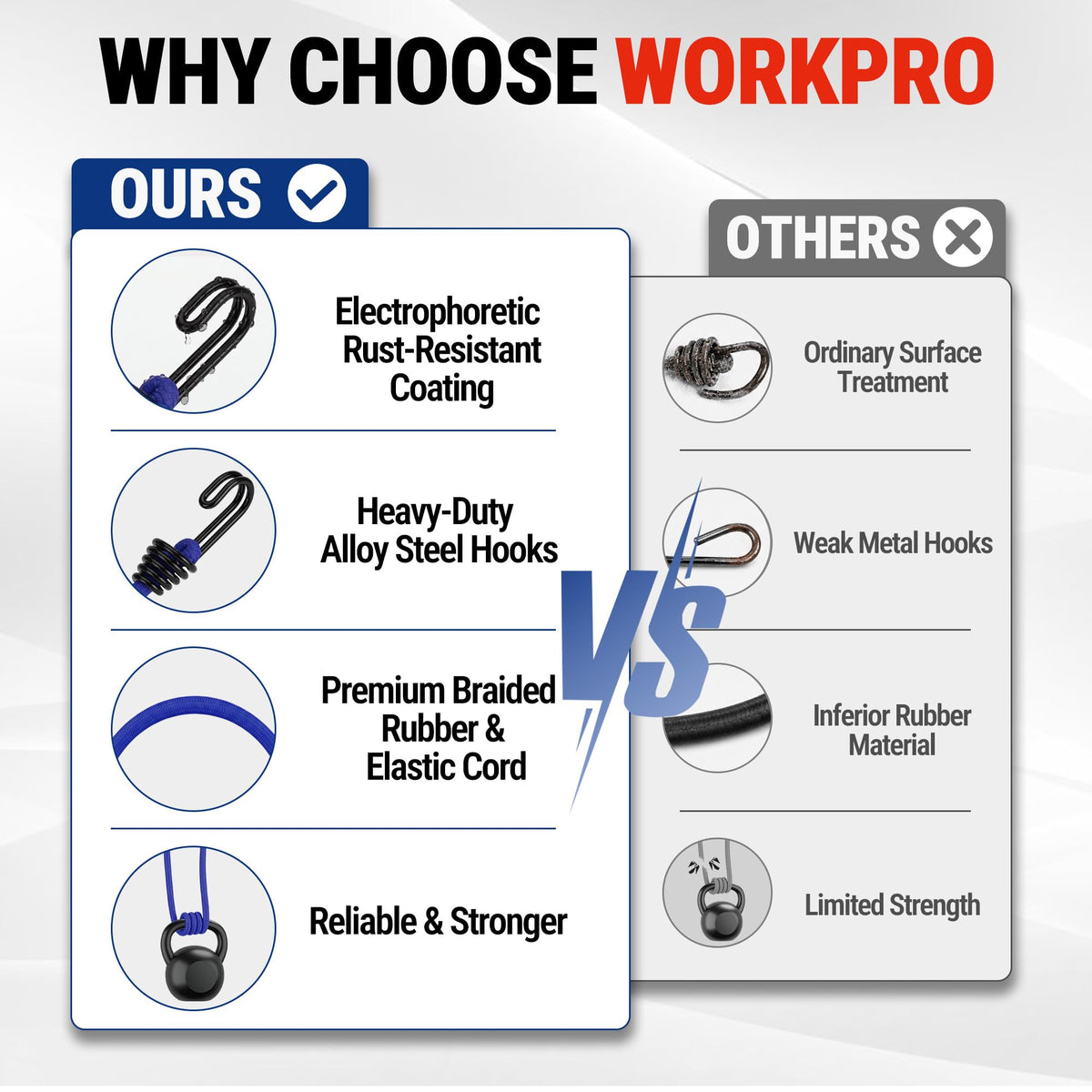 WORKPRO 24" Bungee Cords with Hooks, 4 Pack Heavy Duty Outdoor Bungee Strap